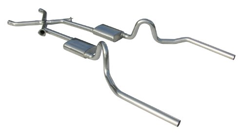 Categories Pypes Exhaust SGA14V