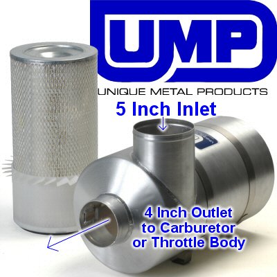 Air Filters UMP UMP10925