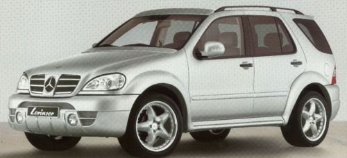 Side EuroActive LORW16300002