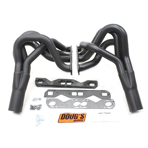 Headers Doug's Headers D365-B