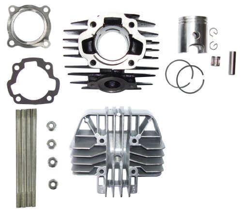 Rebuild Kits Zoom Zoom ZZPGGR128