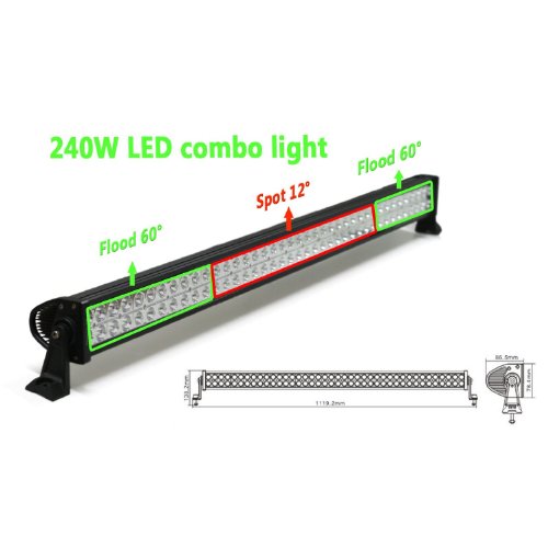 RioRand 41.5 IP67 Off-Road Extra LED Light Bar Cree - 240W Flood/Spot Combo Beam Lighting RioRand RR-18W-LED-SWL
