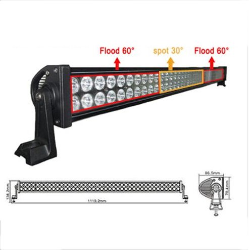 Accent & Off Road Lighting Eyourlife J_240WLED_COMBO
