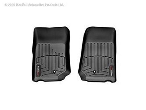 Custom Fit WeatherTech 441051