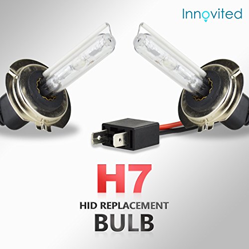 Electrical Innovited Innovited Bulb_047