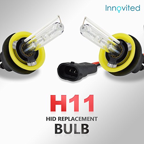 Electrical Innovited Innovited Bulb_055