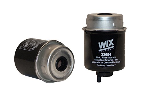 Filters Wix 33694