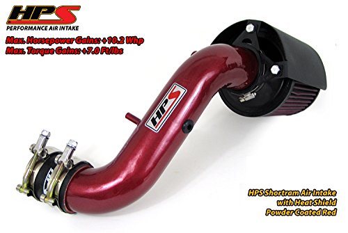 Air Intake HPS HPS-27-121R-KN