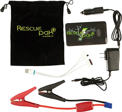 Batteries Rescue Pack WPS-126800