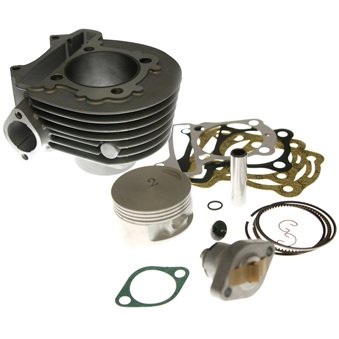 Rebuild Kits Prima 1100-1287