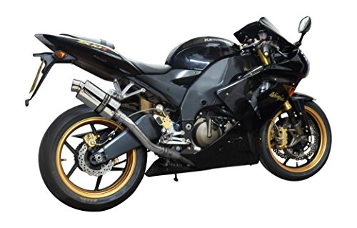 Mufflers Delkevic KIT250M