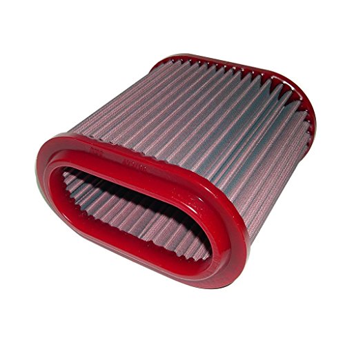 Air Filters BMC Air Filter FB422/08