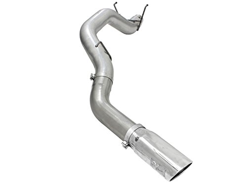 Exhaust & Emissions aFe 49-42039-P