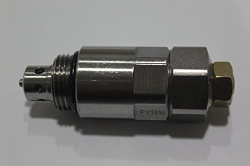 Control Valves BV BVE200B