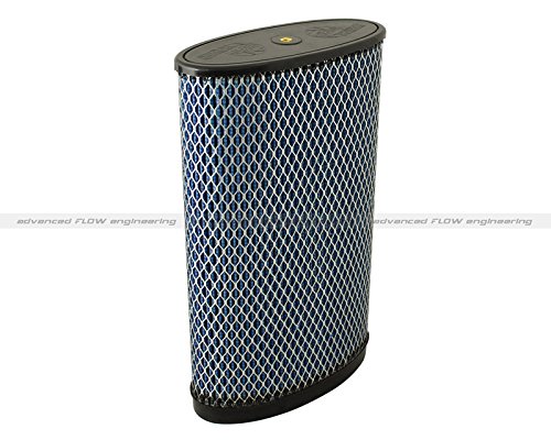 Air Filters aFe 10-10106