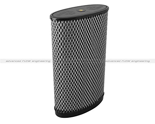 aFe Magnum FLOW OEM Replacement Pro Dry S Air Filter Porsche Cayman S 3.4L 06-13 Air Filters aFe 11-10106