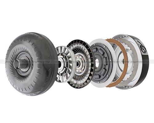 Transmissions & Parts aFe 43-13061