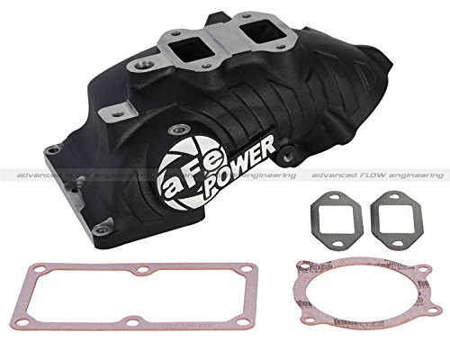 Intake Manifolds aFe 46-10073