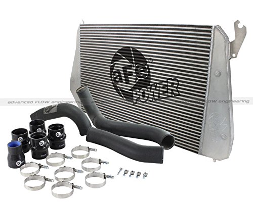 Intercoolers aFe 46-20112