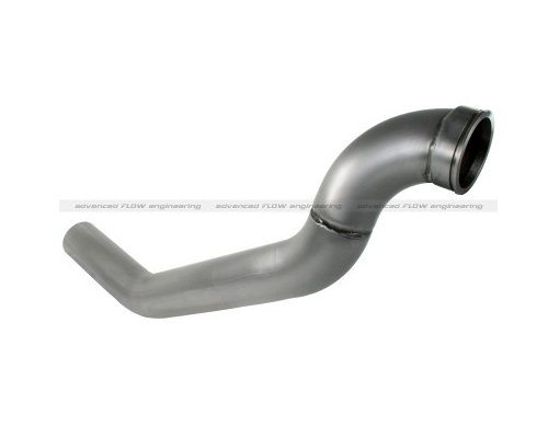 Turbocharger & Supercharger Parts aFe 46-60066