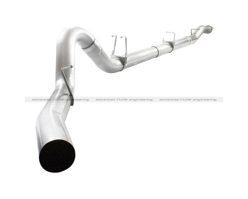 Cat-Back Systems aFe 49-03040
