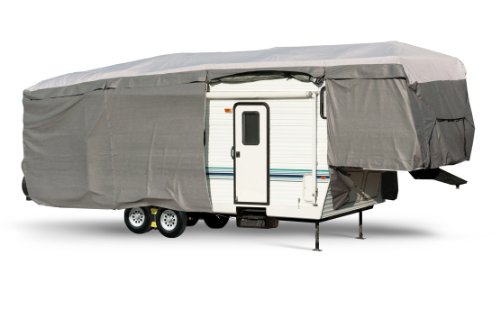 RV Equipment Covers Komo 