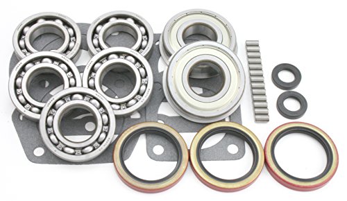 Rebuild Kits Transparts Warehouse BK24