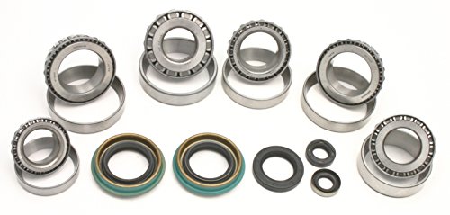 Rebuild Kits Transparts Warehouse BK194