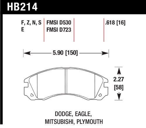 Brake Pads Hawk HB214G.618