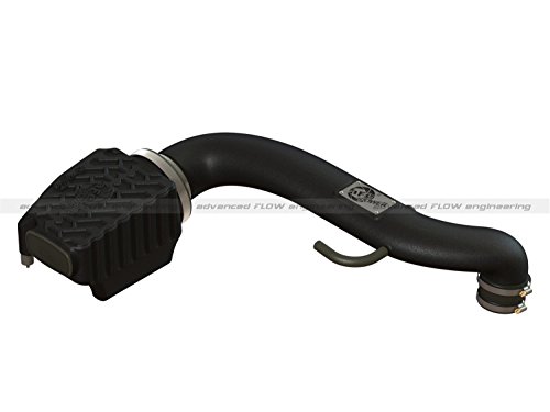 Engine Kits AfE Power 54-76202