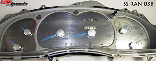 Dash Accents US Speedo SS RAN 03B