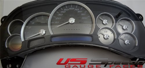 Dash Accents US Speedo SE DUR 98