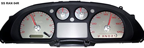 Dash Accents US Speedo SS RAN 03R