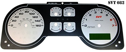 Dash Accents US Speedo SVT082