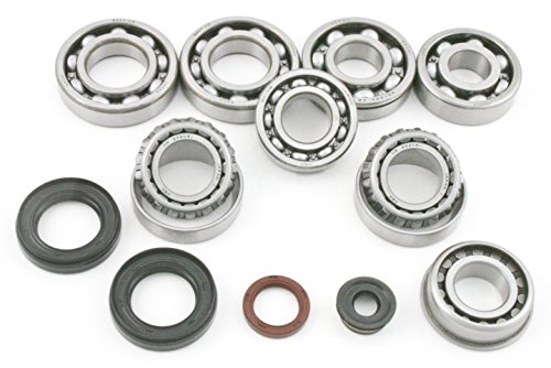 Rebuild Kits Transparts Warehouse BK232A