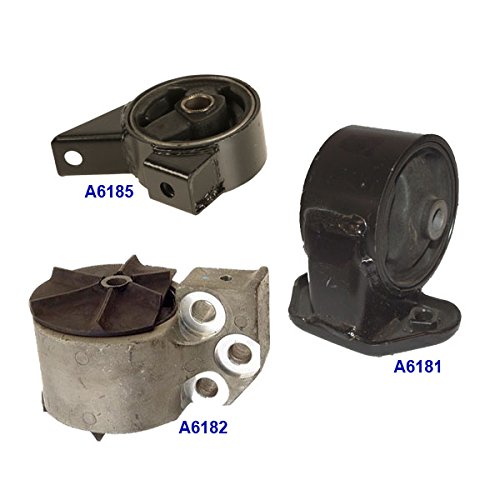 Engine Mounts Motor Max A6185 A6182 A6181