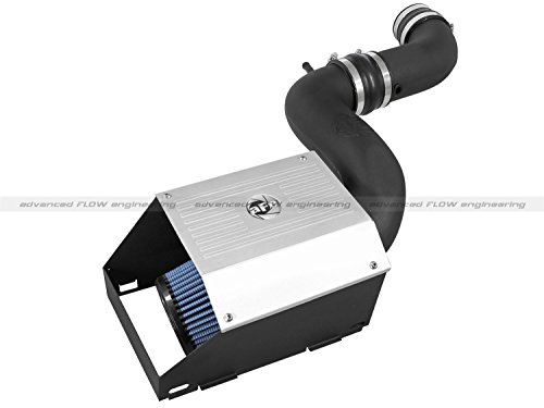 Engine Kits AfE Power 54-12602
