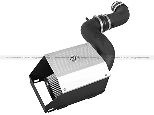 Engine Kits AfE Power 51-12602