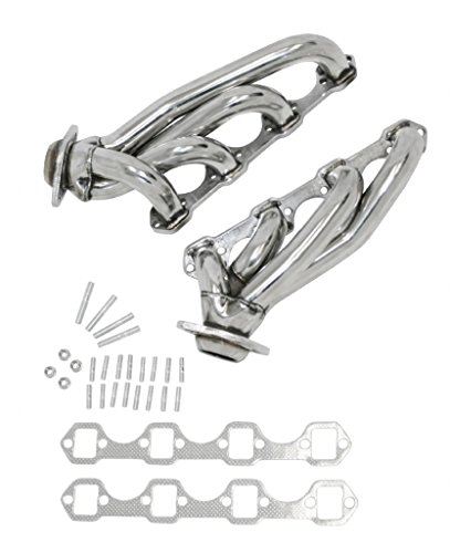 Headers Manzo USA TP-173