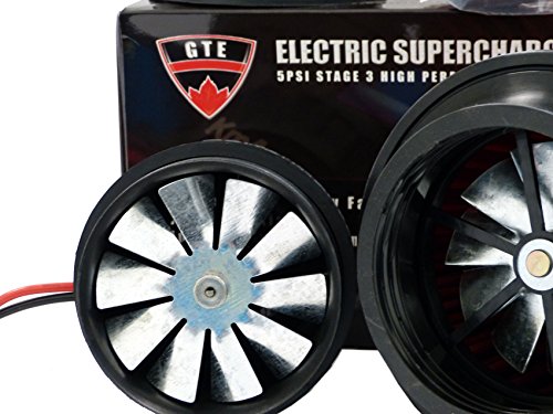 Superchargers GTE ERM-5PSI