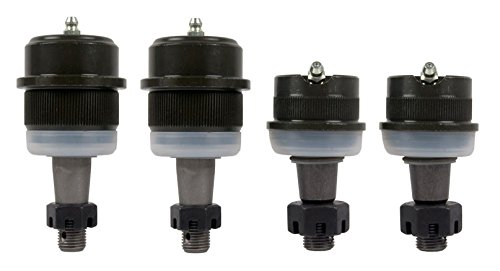 Ball Joints Synergy Manufacturing 8009-12-01