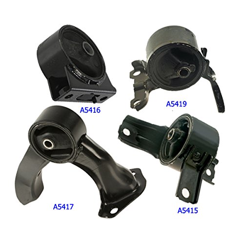 Engine Mounts MaxBene EMKA0630