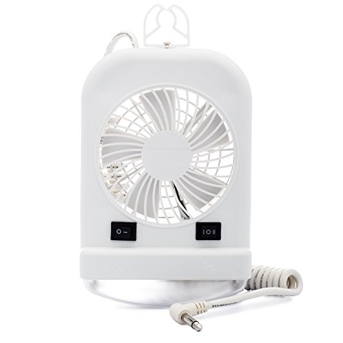 Light Bulbs Lumitronics LUM-ICL8