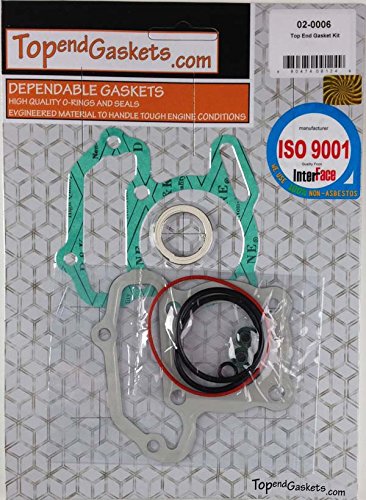 Gaskets TopEndGaskets 02-0006