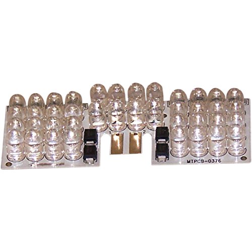 Fenders Custom Dynamics 2060-0453