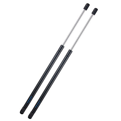 Categories  vepa0040A