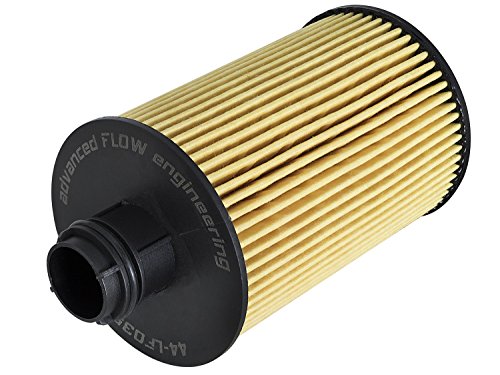 Oil Filters aFe Power 44-LF035