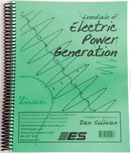 Strings Electronic Specialties ESI183
