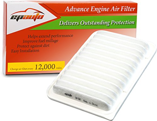 Passenger Compartment Air Filters EPAuto FP-004-1