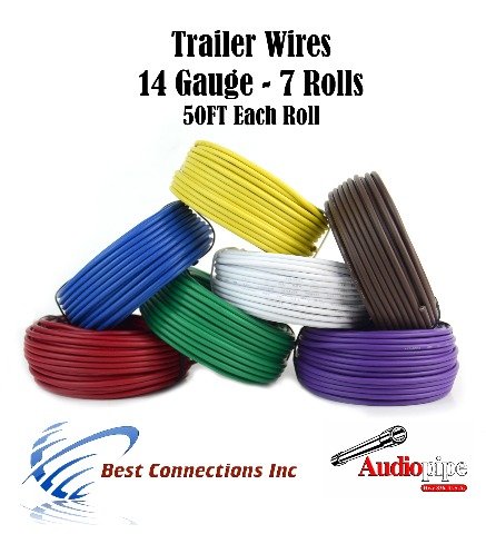 Power & Ground Cable Best Connections AP-14-50